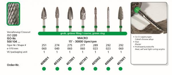 Hartmetallfräsen DIADUR MACRO - Einsatzgebiete: Co-Cr, Gips, Prothesenkunststoff