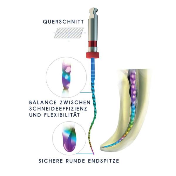 E28 Pro-Flexi-Feilen Chameleon NiTi hitzeaktiviert | 6 Stück