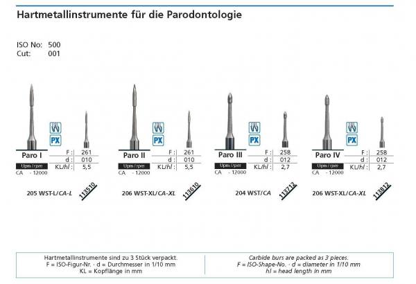 Perio-Hartmetallinstrumente - Instrumente für die Parodontologie