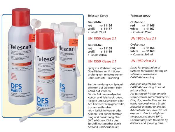 Telescan Spray 75 ml oder 200 ml Sprühflasche - Für Vorbereitung von Oberflächen