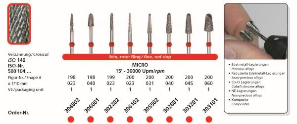 Hartmetallfräse DIADUR MICRO - Einsatzgebiet: NE-Legierung, Co-CR, Edelmetall, reduzierte Edelmetalle, Komposite