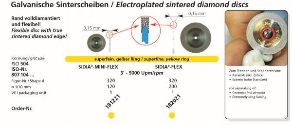 Galvanische Sinterdiamantscheibe SIDIA_MINNI-FLEX und SIDIA-FLEX - Rand volldiamantiert und flexibel