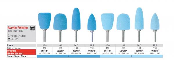 Acrylic Polisher blue - 2 - Stufen Poliersystem für prothetische Kunststoffe