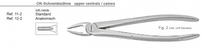 Zahnzange UK Frontz hne Figur 4 M hrle DENTAL Shop 