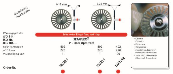 Flexible Diamantscheibe SEPAFLEX - für Keramik und Komposite